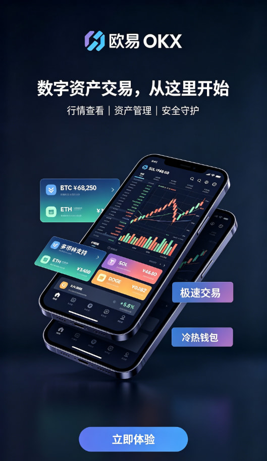 欧交易所app下载官网交易界面展示